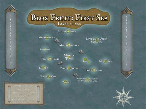 Blox Fruits First Sea